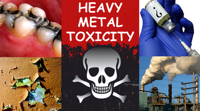 Heavy Metal Toxicity